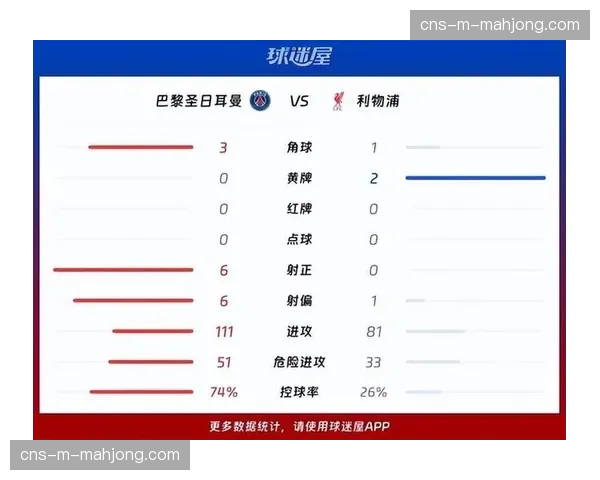 克洛普利物浦时代的欧冠记忆,从决赛折戟到最终登顶 克洛普利物浦时代的欧冠记忆,从决赛折戟到最终登顶